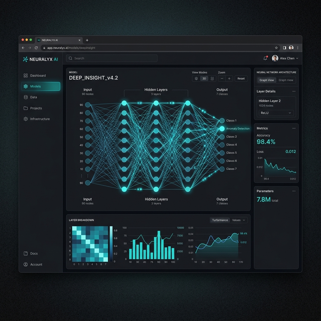 AI Platform